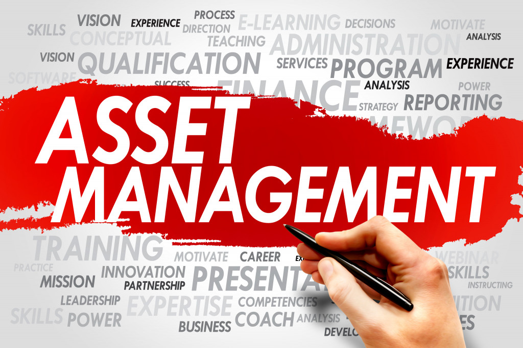 asset management word cloud